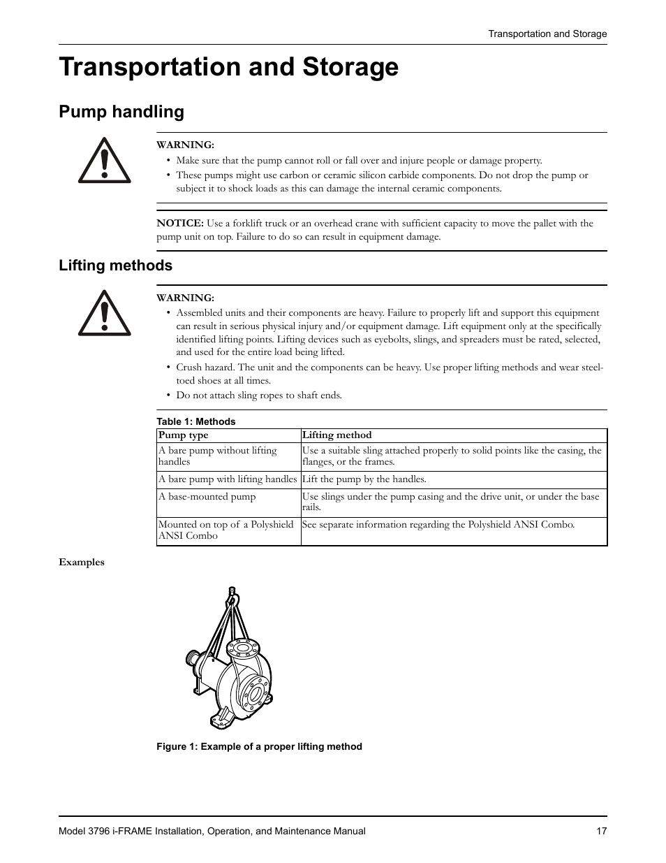 Transportation and storage, Pump handling, Lifting methods | Ransportation and storage | Goulds Pumps 3796 i-FRAME - IOM User Manual | Page 19 / 134