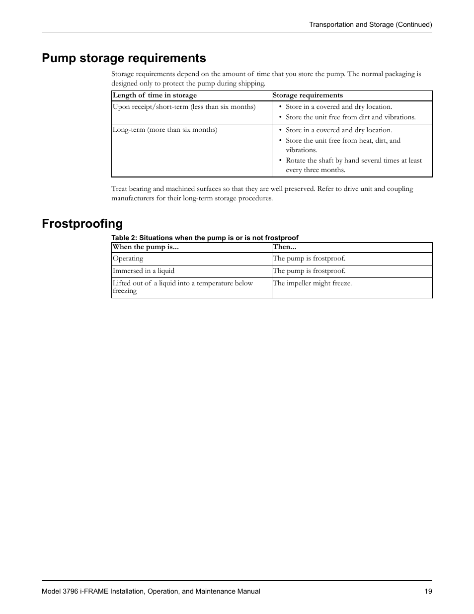 Pump storage requirements, Frostproofing, Rostproofing | Goulds Pumps 3796 i-FRAME - IOM User Manual | Page 21 / 134
