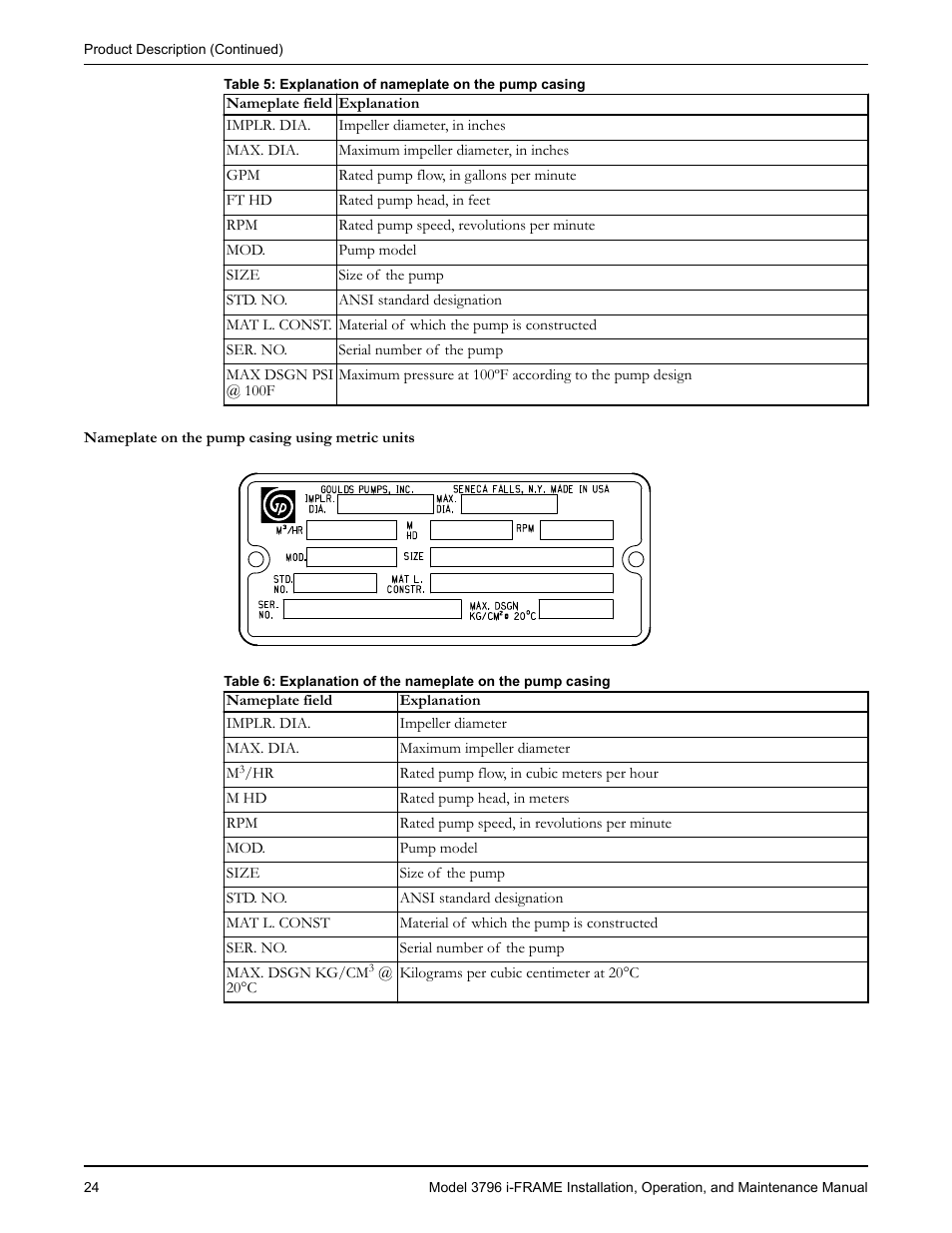 Goulds Pumps 3796 i-FRAME - IOM User Manual | Page 26 / 134