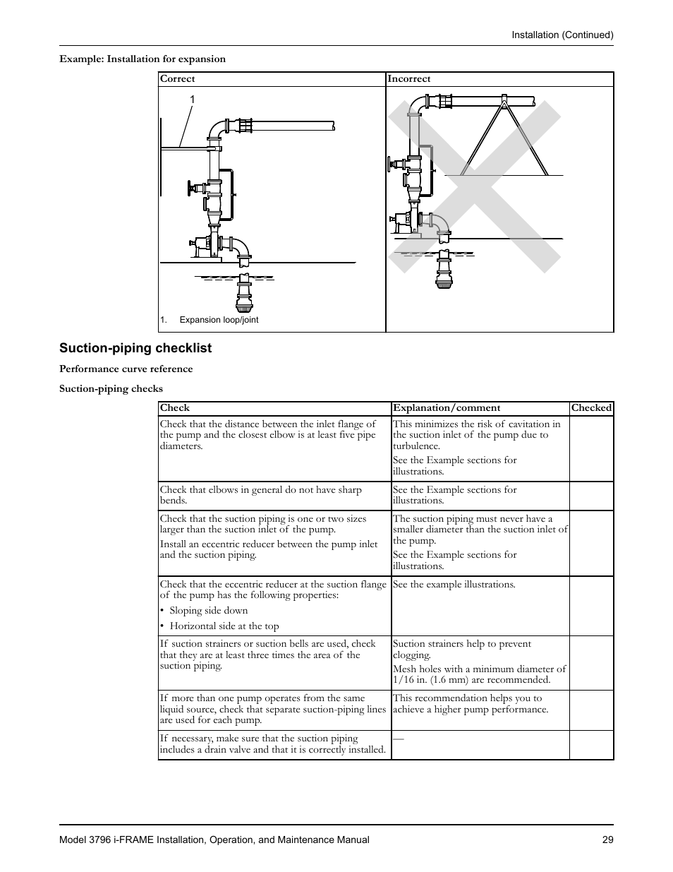 Suction-piping checklist | Goulds Pumps 3796 i-FRAME - IOM User Manual | Page 31 / 134