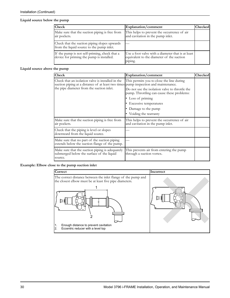 Goulds Pumps 3796 i-FRAME - IOM User Manual | Page 32 / 134