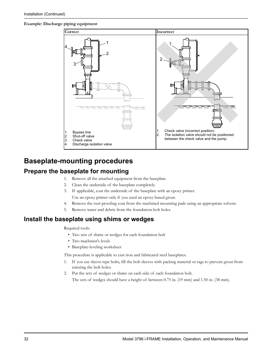 Baseplate-mounting procedures, Prepare the baseplate for mounting, Install the baseplate using shims or wedges | Goulds Pumps 3796 i-FRAME - IOM User Manual | Page 34 / 134