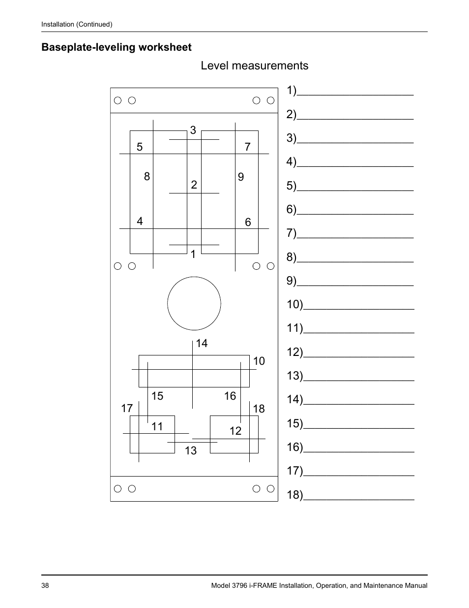 Baseplate-leveling worksheet | Goulds Pumps 3796 i-FRAME - IOM User Manual | Page 40 / 134