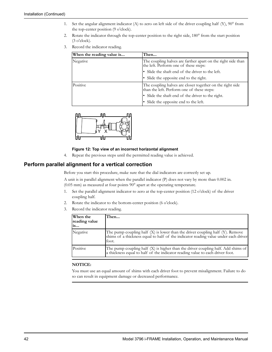 Goulds Pumps 3796 i-FRAME - IOM User Manual | Page 44 / 134