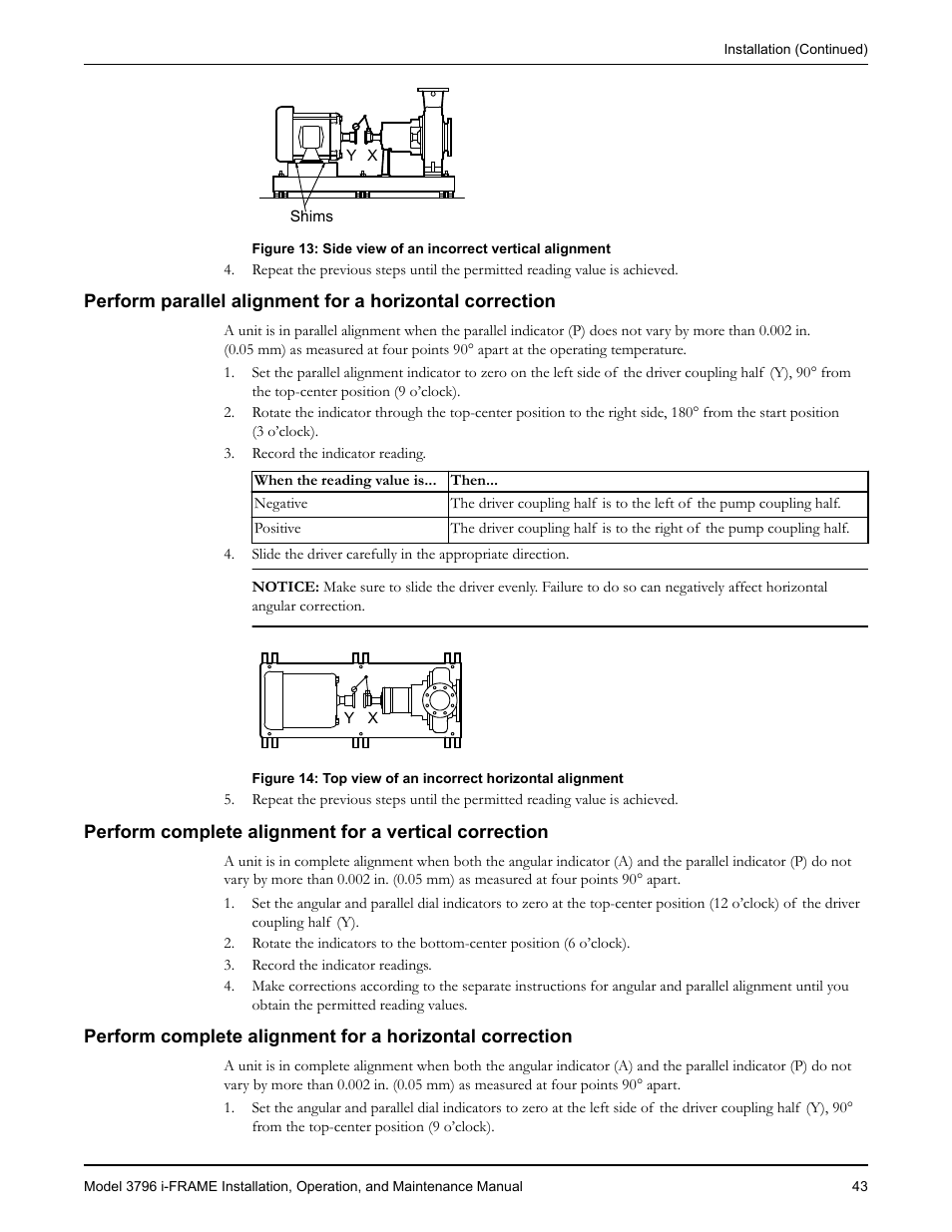 Goulds Pumps 3796 i-FRAME - IOM User Manual | Page 45 / 134
