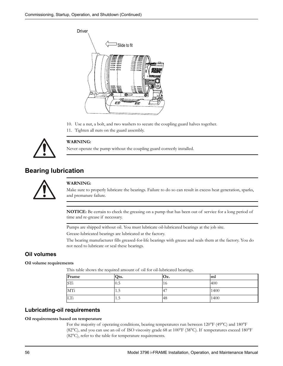 Bearing lubrication, Oil volumes, Lubricating-oil requirements | Goulds Pumps 3796 i-FRAME - IOM User Manual | Page 58 / 134