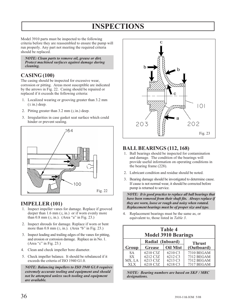 Inspections, Casing (100), Impeller (101) | Goulds Pumps 3910 11th ed. - IOM User Manual | Page 36 / 80