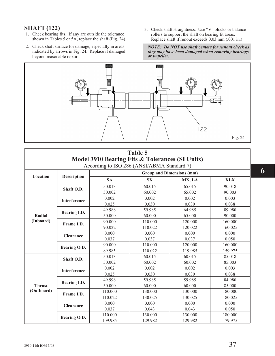 Shaft (122) | Goulds Pumps 3910 11th ed. - IOM User Manual | Page 37 / 80