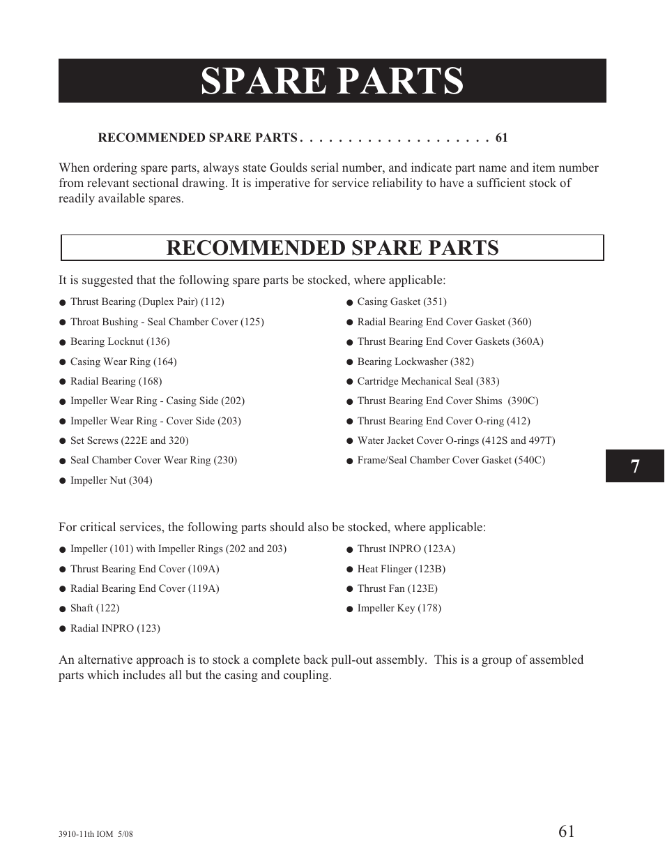 Spare parts, Recommended spare parts | Goulds Pumps 3910 11th ed. - IOM User Manual | Page 61 / 80