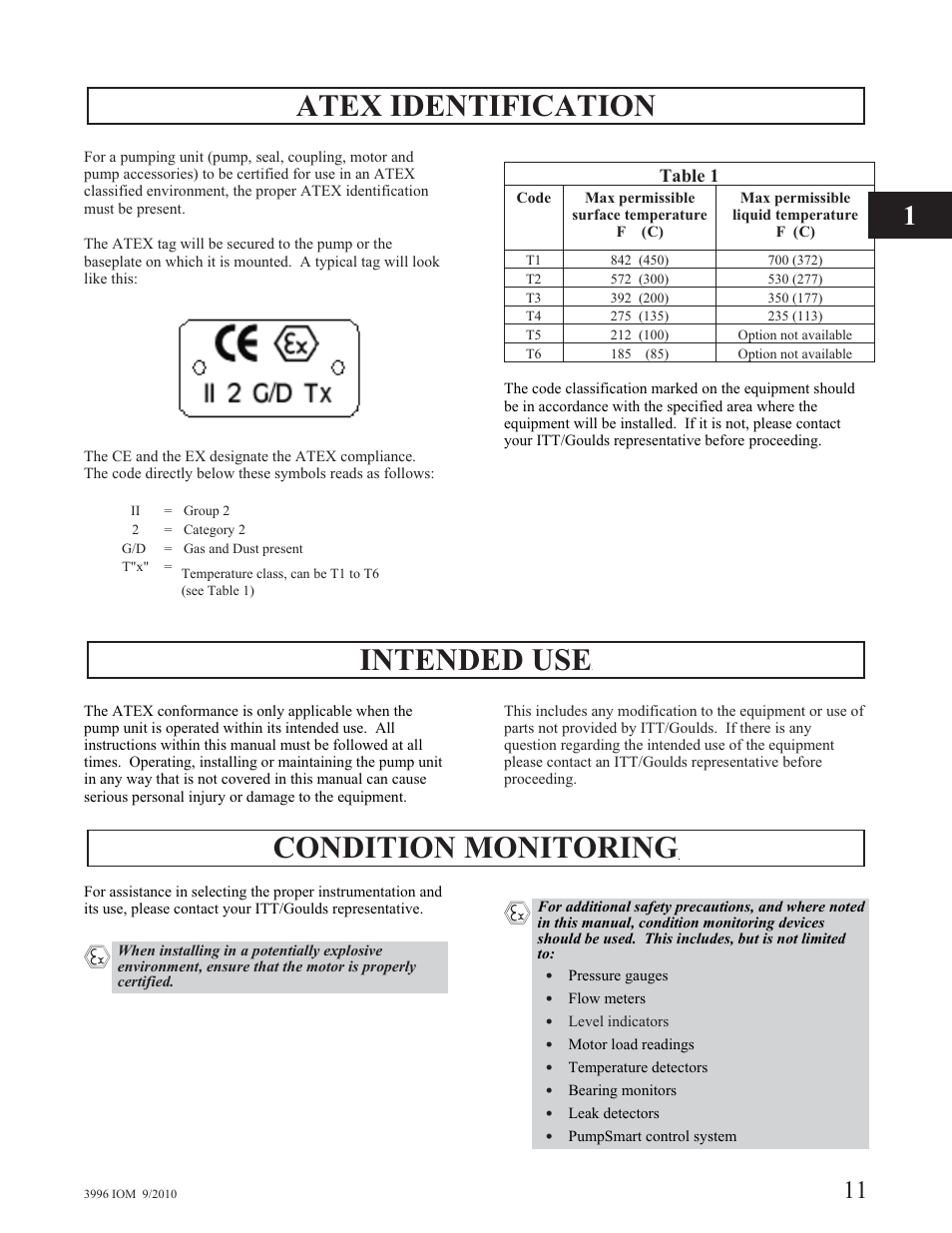 Atex identification, Intended use, Condition monitoring | Goulds Pumps 3996 - IOM User Manual | Page 15 / 52