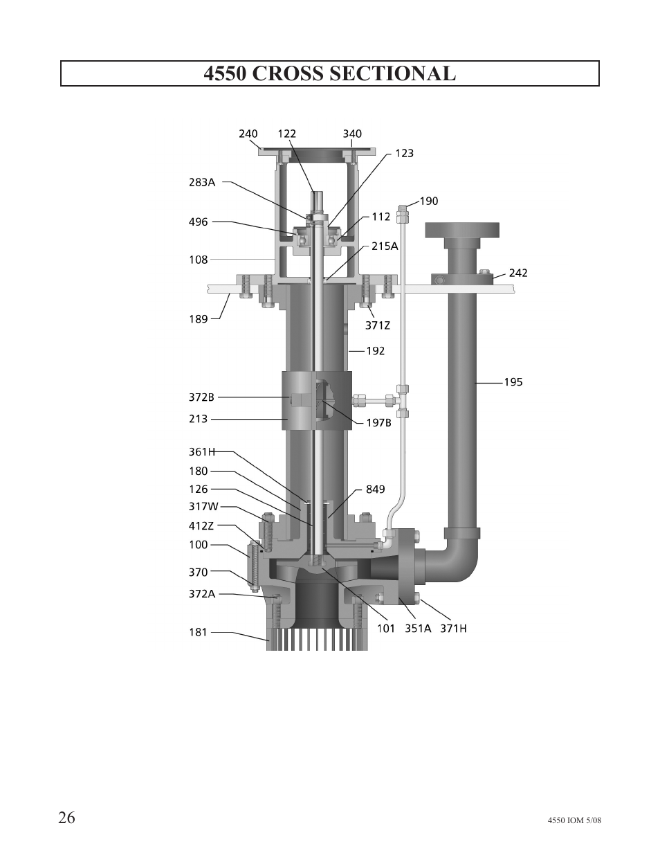 Goulds Pumps 4550 - IOM User Manual | Page 30 / 36