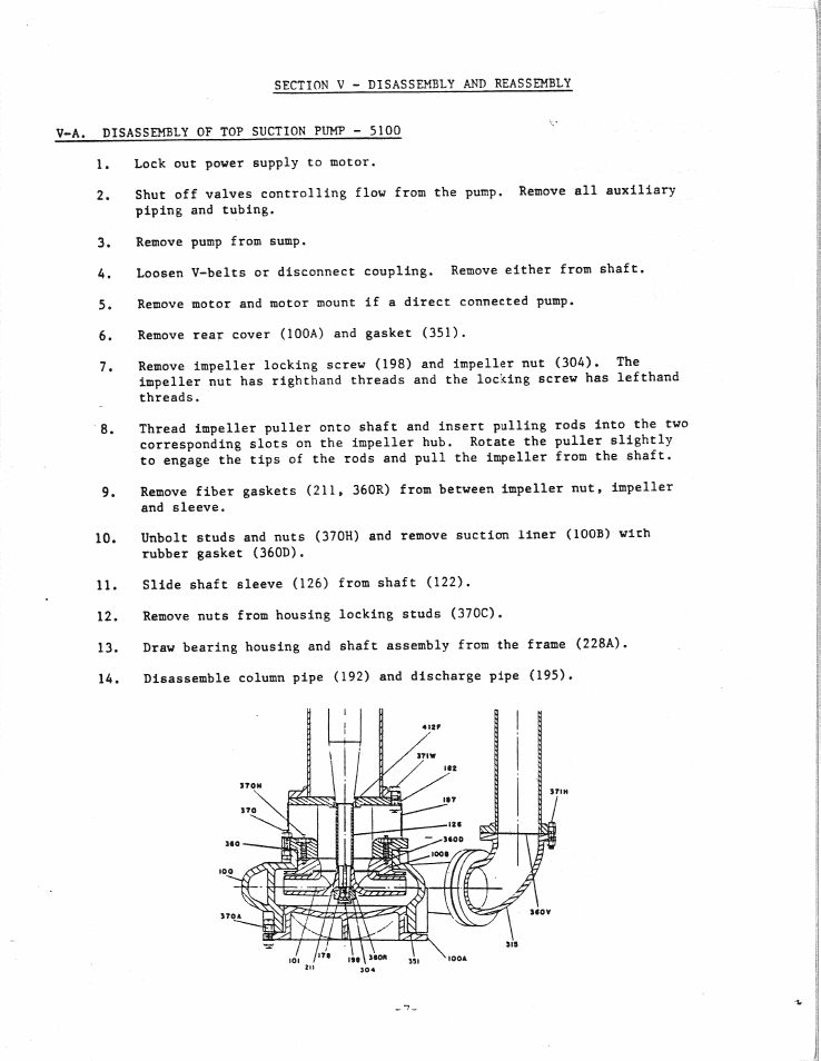 Goulds Pumps 5100 - IOM User Manual | Page 19 / 28