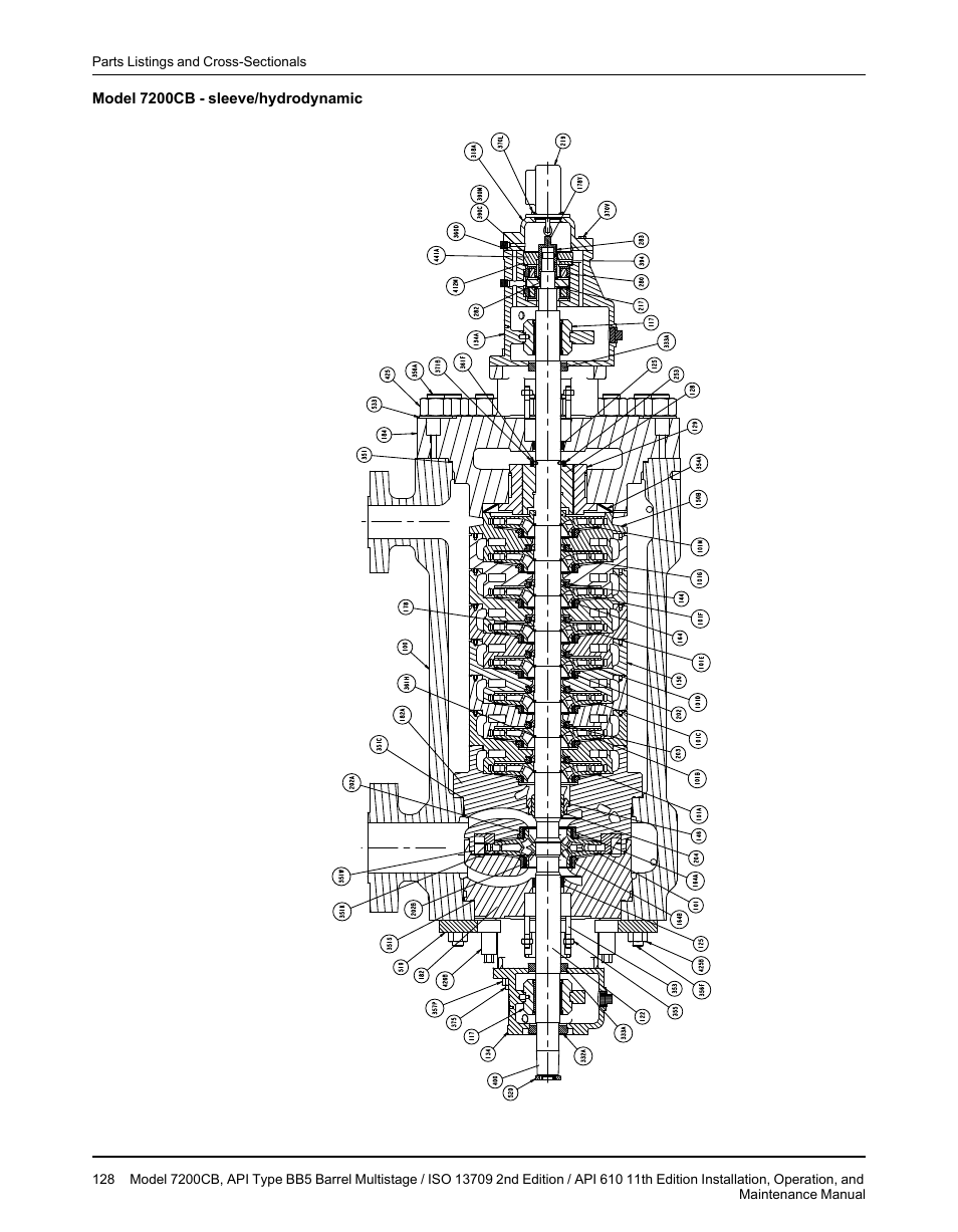 Goulds Pumps 7200CB - IOM User Manual | Page 130 / 132