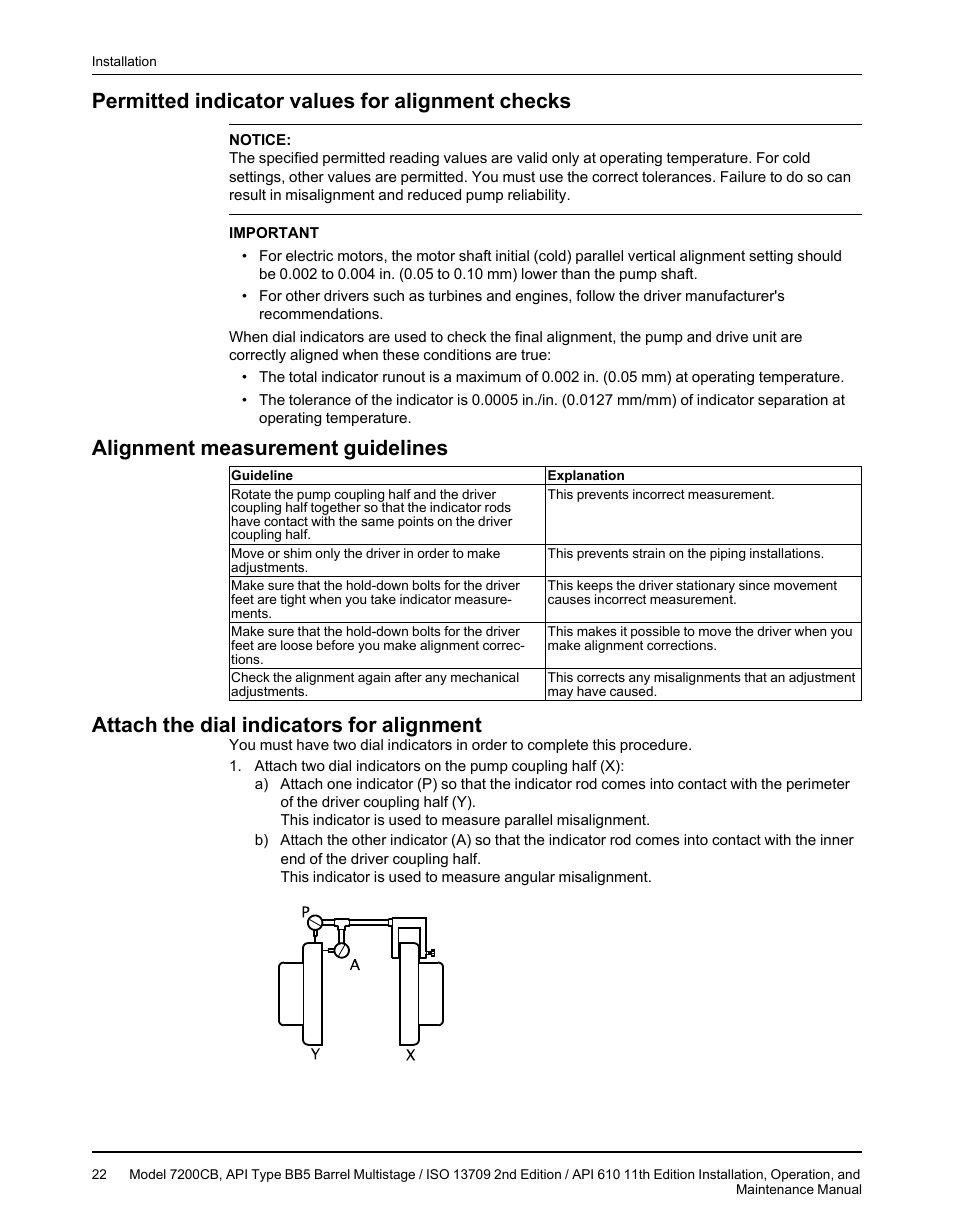 Permitted indicator values for alignment checks, Alignment measurement guidelines, Attach the dial indicators for alignment | Goulds Pumps 7200CB - IOM User Manual | Page 24 / 132