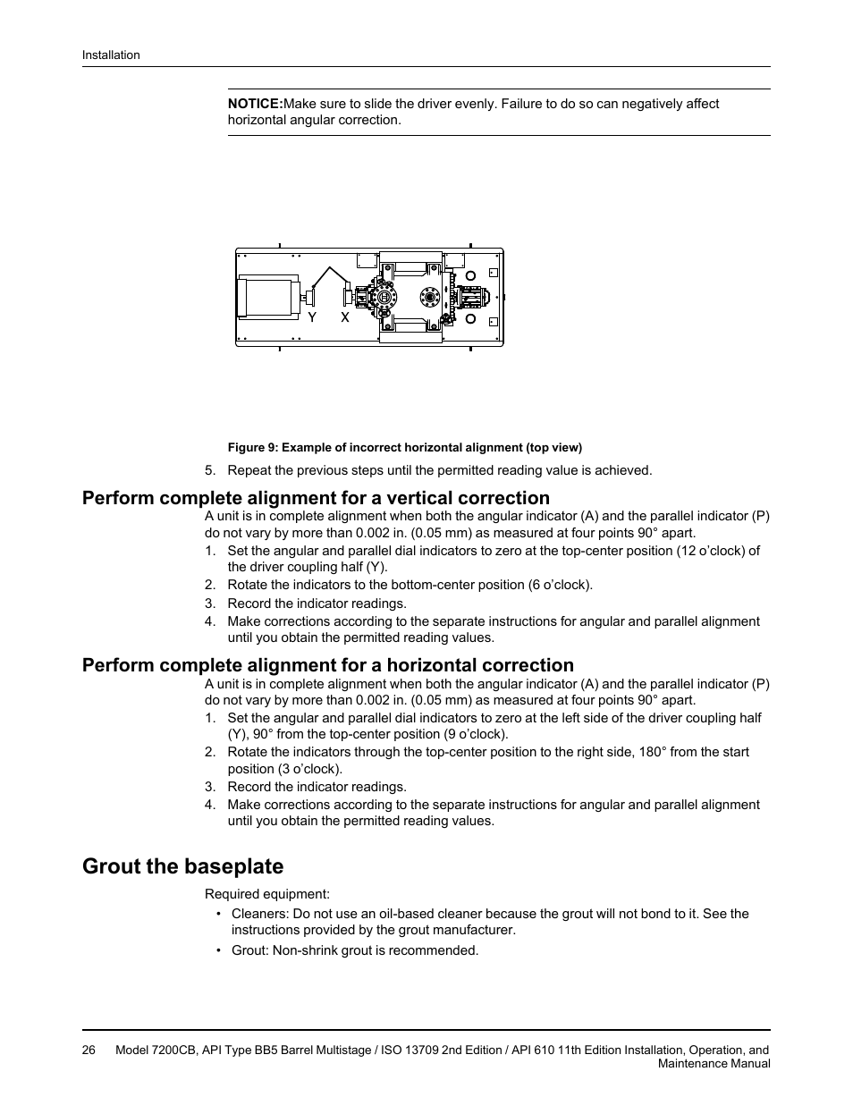 Grout the baseplate | Goulds Pumps 7200CB - IOM User Manual | Page 28 / 132