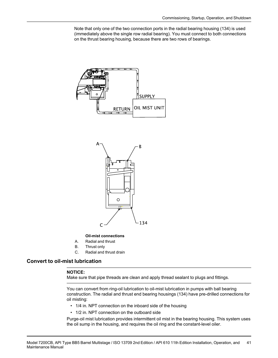 Convert to oil-mist lubrication | Goulds Pumps 7200CB - IOM User Manual | Page 43 / 132