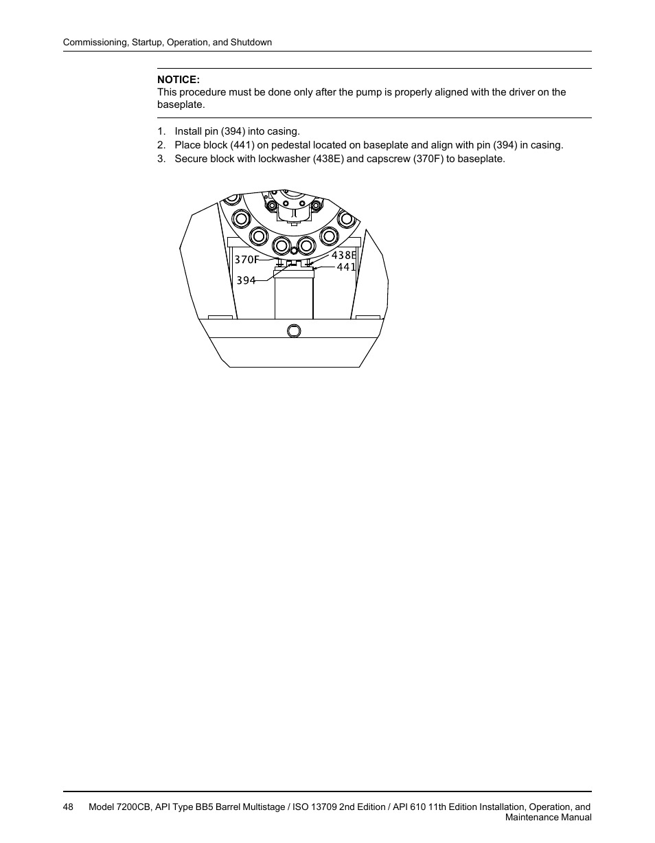 Goulds Pumps 7200CB - IOM User Manual | Page 50 / 132