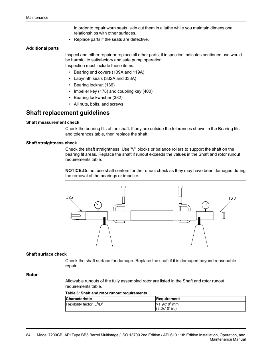 Shaft replacement guidelines | Goulds Pumps 7200CB - IOM User Manual | Page 86 / 132