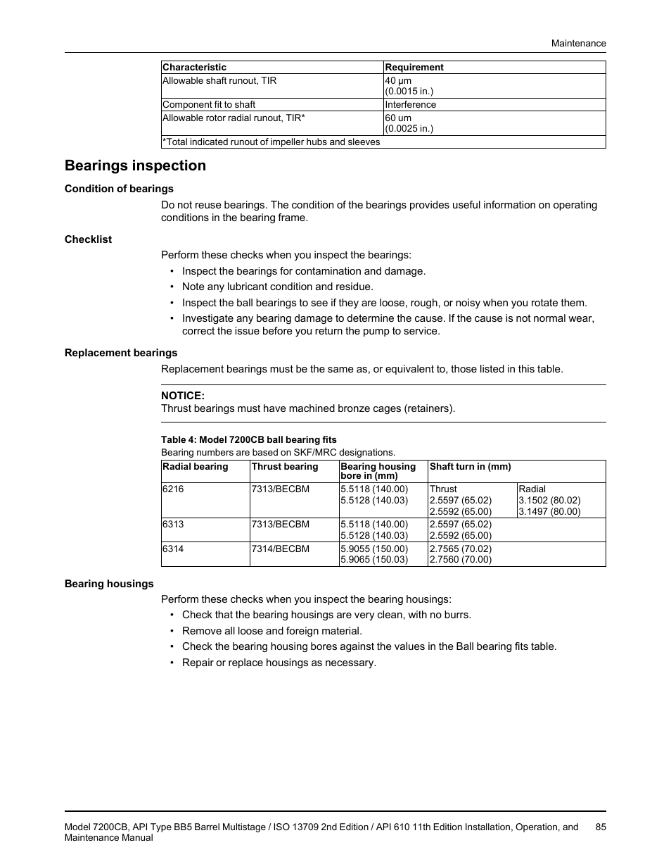 Bearings inspection | Goulds Pumps 7200CB - IOM User Manual | Page 87 / 132