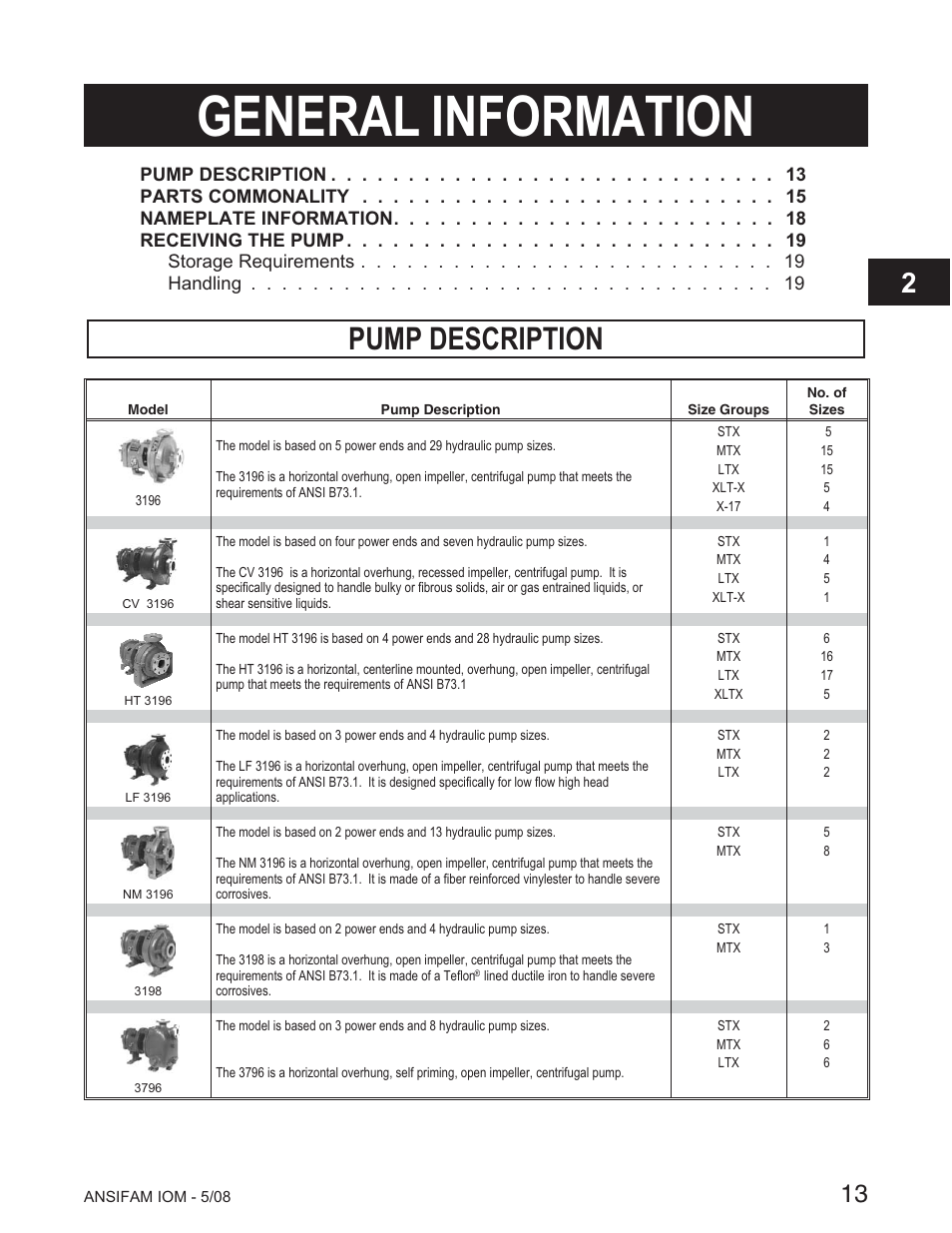 General information, Pump description | Goulds Pumps ANSI FAMILY IOM (ATEX Compliant) User Manual | Page 15 / 56