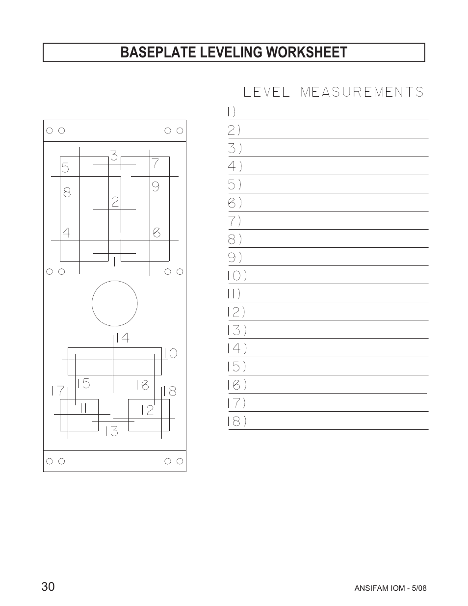 Baseplate leveling worksheet | Goulds Pumps ANSI FAMILY IOM (ATEX Compliant) User Manual | Page 32 / 56