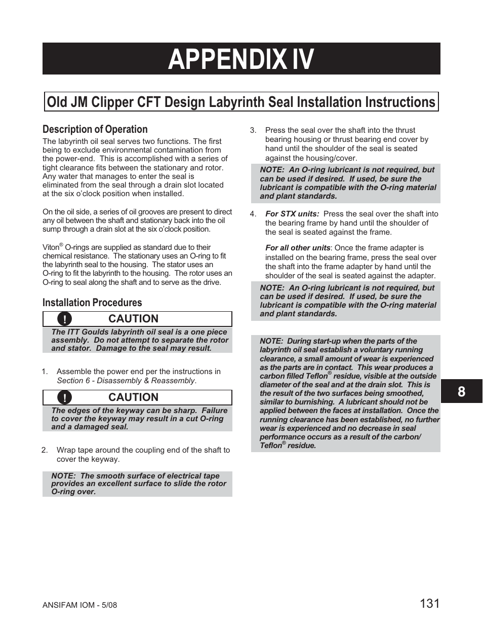 Appendix iv | Goulds Pumps ANSI FAMILY IOM (ATEX Compliant) User Manual | Page 29 / 42