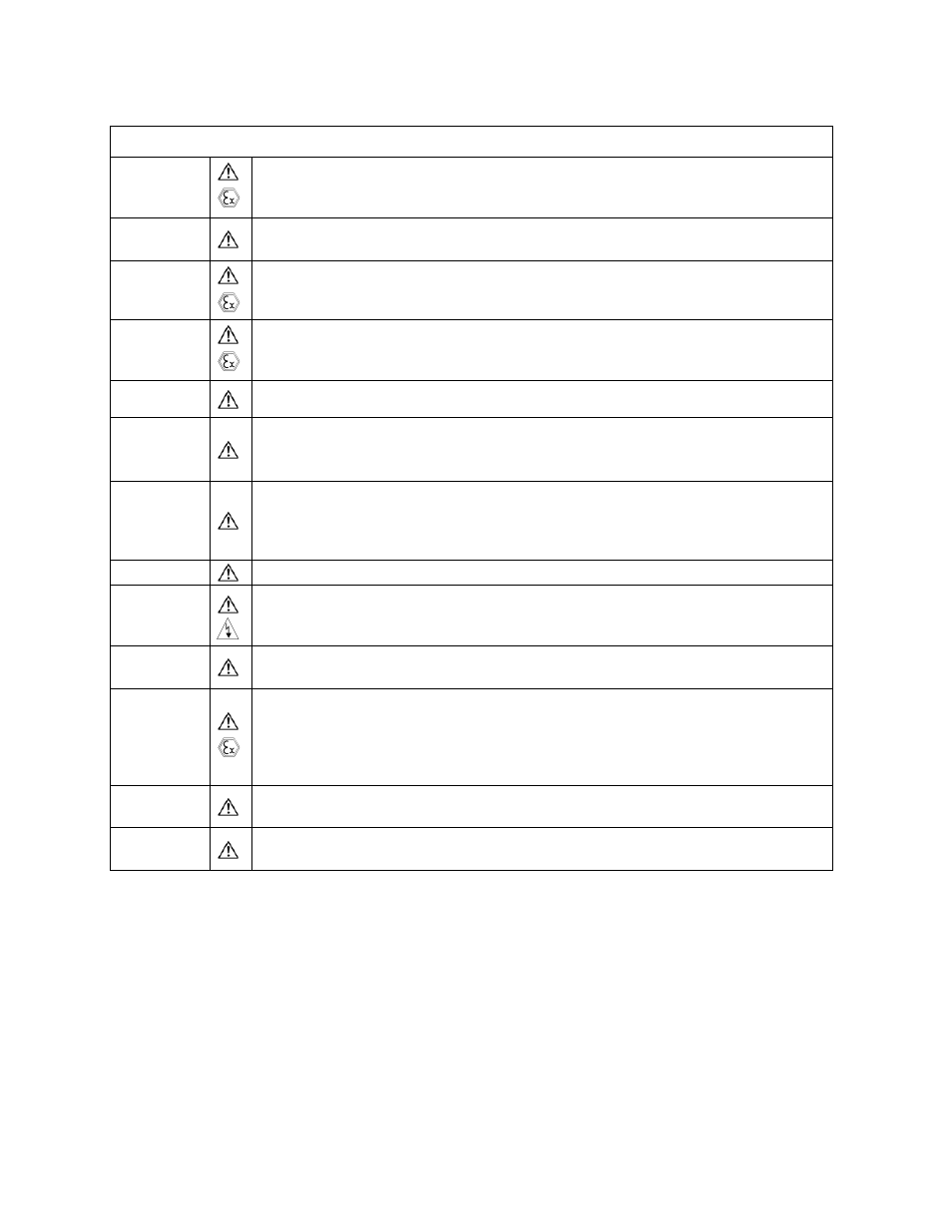 Goulds Pumps Pump Safety User Manual | Page 6 / 9