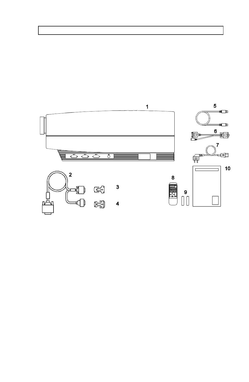 5 supplied material, 1 when you open the lcd projector package, 2 optional material | Ask Proxima Impression 860 User Manual | Page 12 / 46