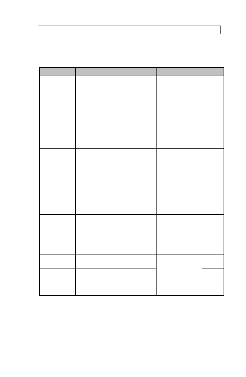 Ask Proxima Impression 860 User Manual | Page 24 / 46