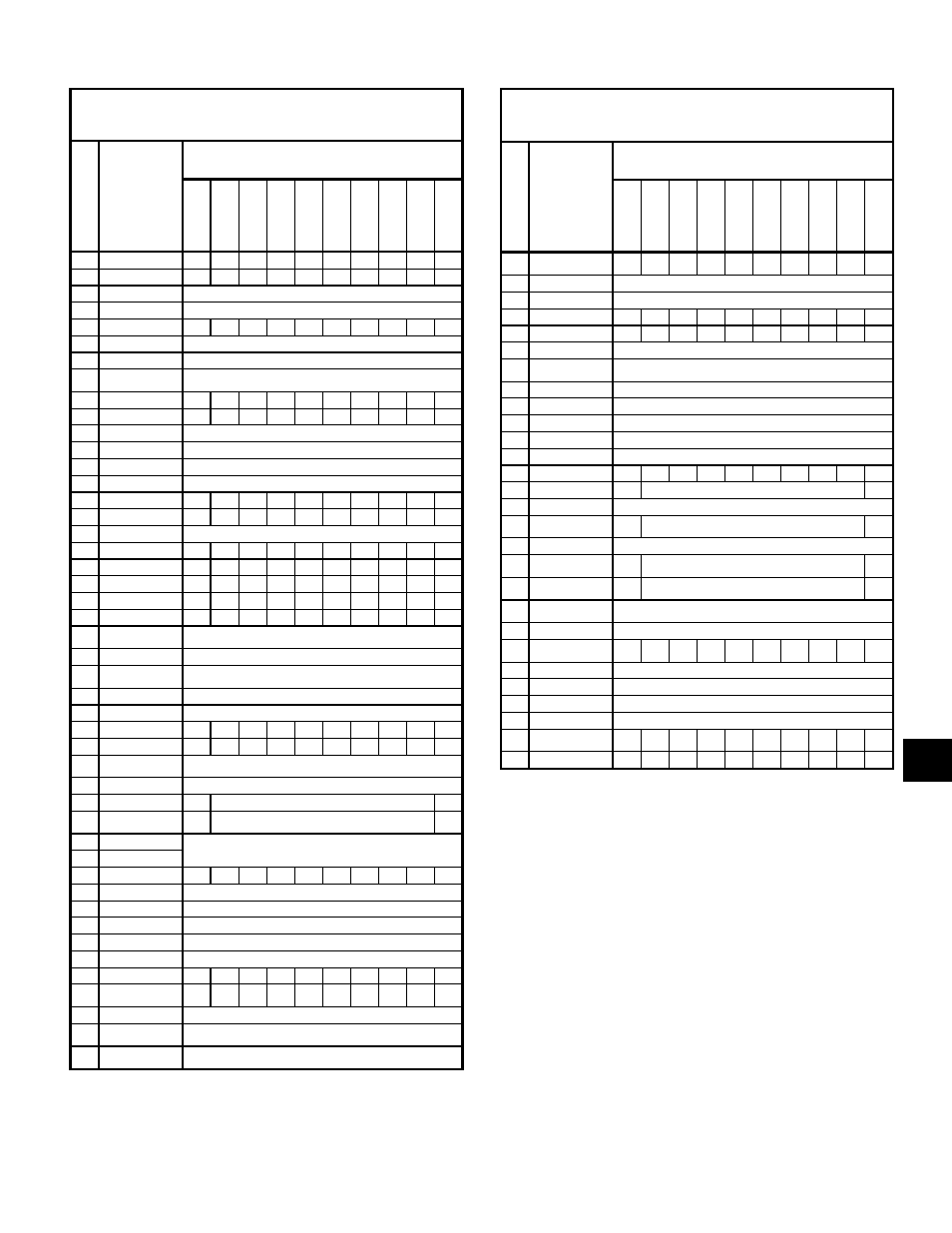 Parts list and materials of construction, Item part name, Standard materials of construction | Goulds Pumps AF (Axial Flow) (6"-36) MXR Bearings" User Manual | Page 65 / 72