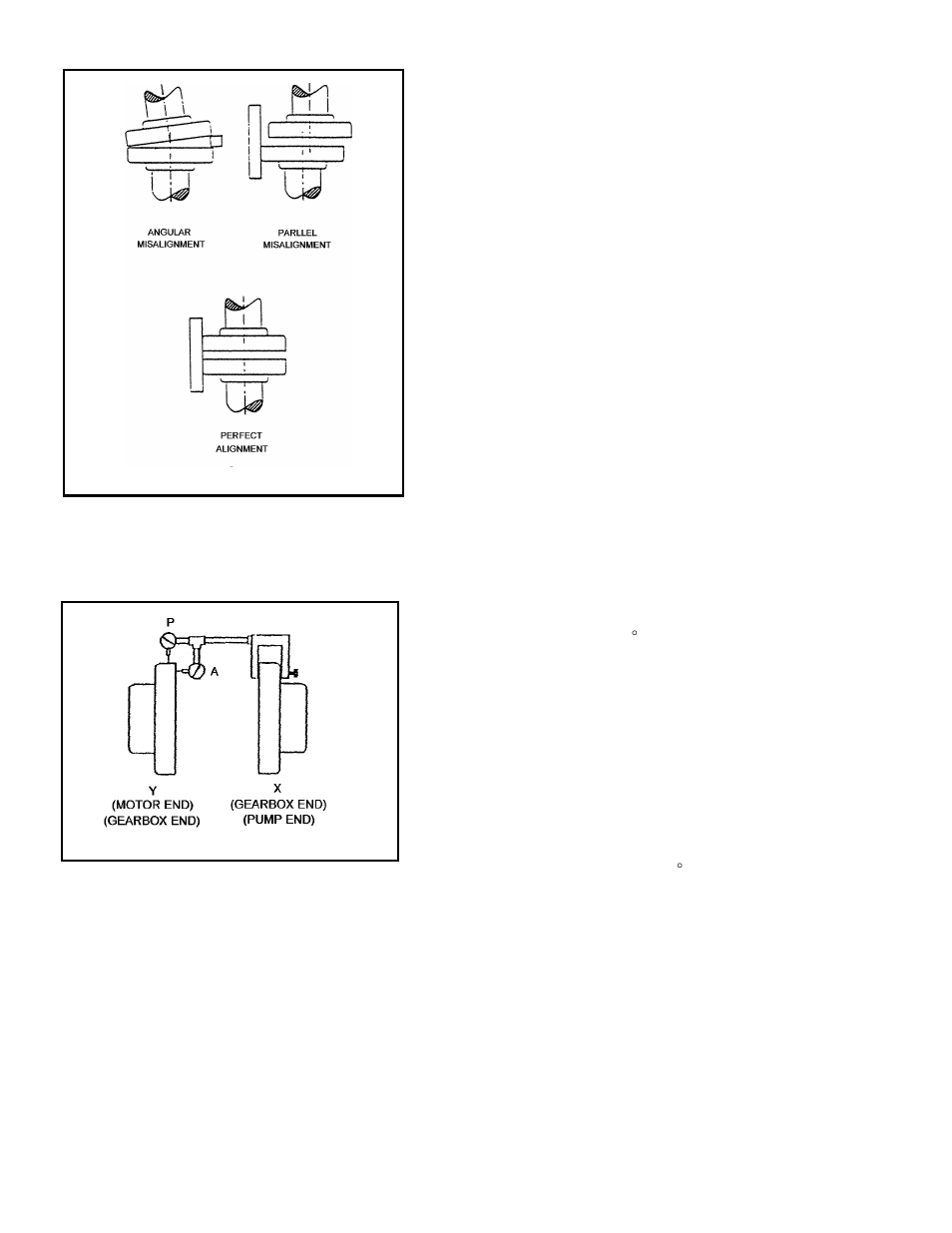 Goulds Pumps AF (Axial Flow) (42"/1200mm/54/60"/66") LM/LMR Bearings - IOM" User Manual | Page 24 / 64