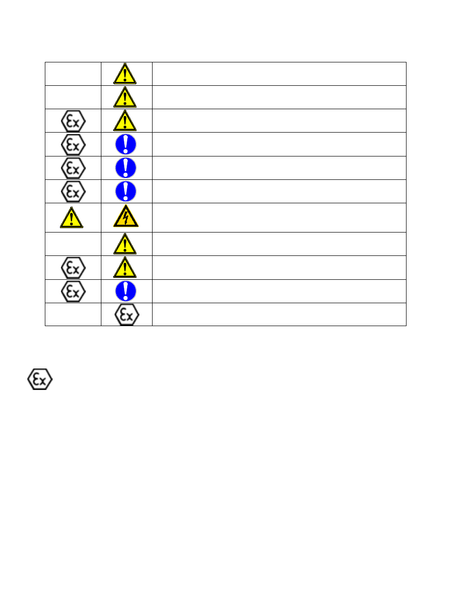 Explosion prevention, Special atex considerations, General precautions | Goulds Pumps AF (Axial Flow) (42"/1200mm/54/60"/66") LM/LMR Bearings - IOM" User Manual | Page 4 / 64