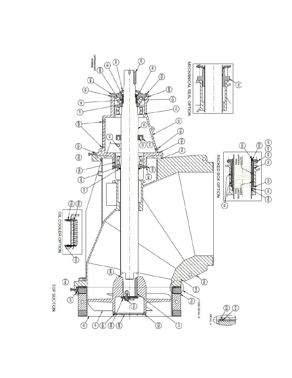 Goulds Pumps AF (Axial Flow) (42"/1200mm/54/60"/66") LM/LMR Bearings - IOM" User Manual | Page 52 / 64