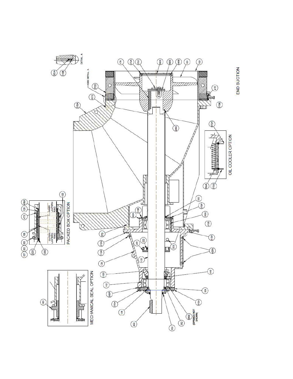 Goulds Pumps AF (Axial Flow) (42"/1200mm/54/60"/66") LM/LMR Bearings - IOM" User Manual | Page 53 / 64