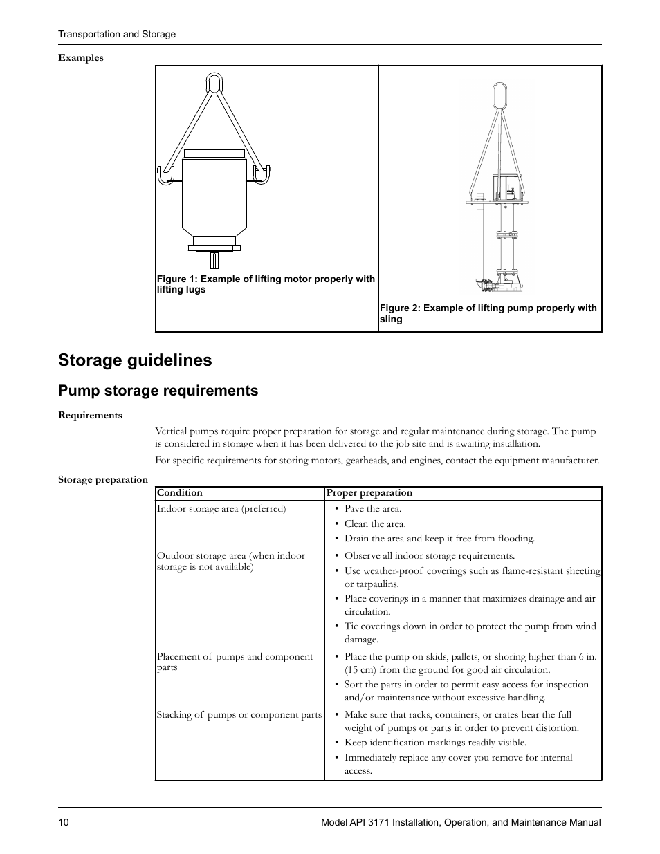 Storage guidelines, Pump storage requirements | Goulds Pumps API 3171 - IOM User Manual | Page 12 / 66
