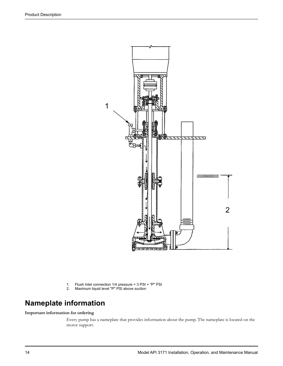 Nameplate information | Goulds Pumps API 3171 - IOM User Manual | Page 16 / 66