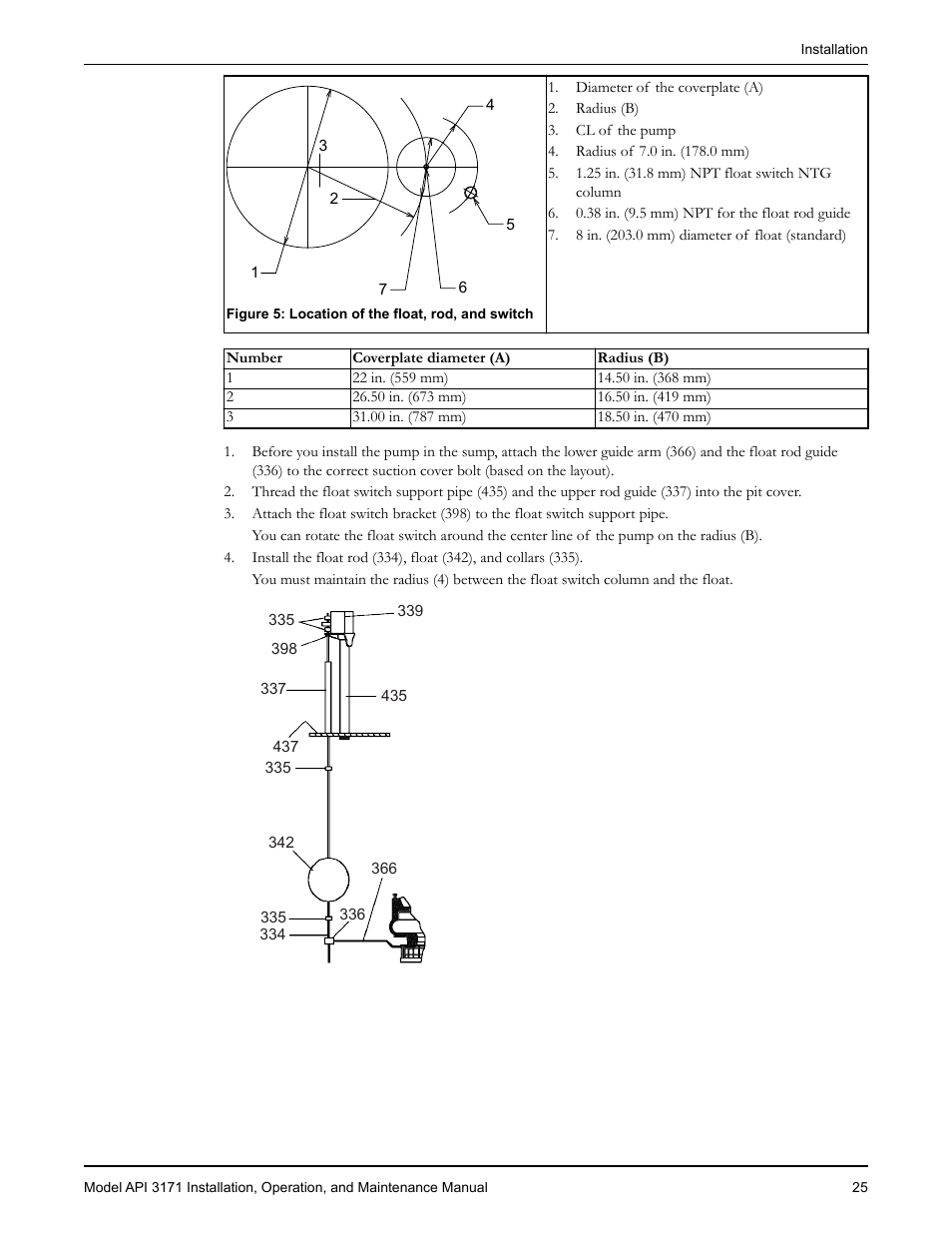 Goulds Pumps API 3171 - IOM User Manual | Page 27 / 66