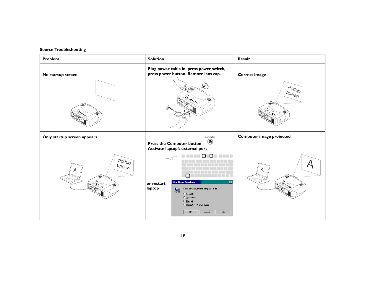 Ask Proxima C440/C450 User Manual | Page 21 / 61
