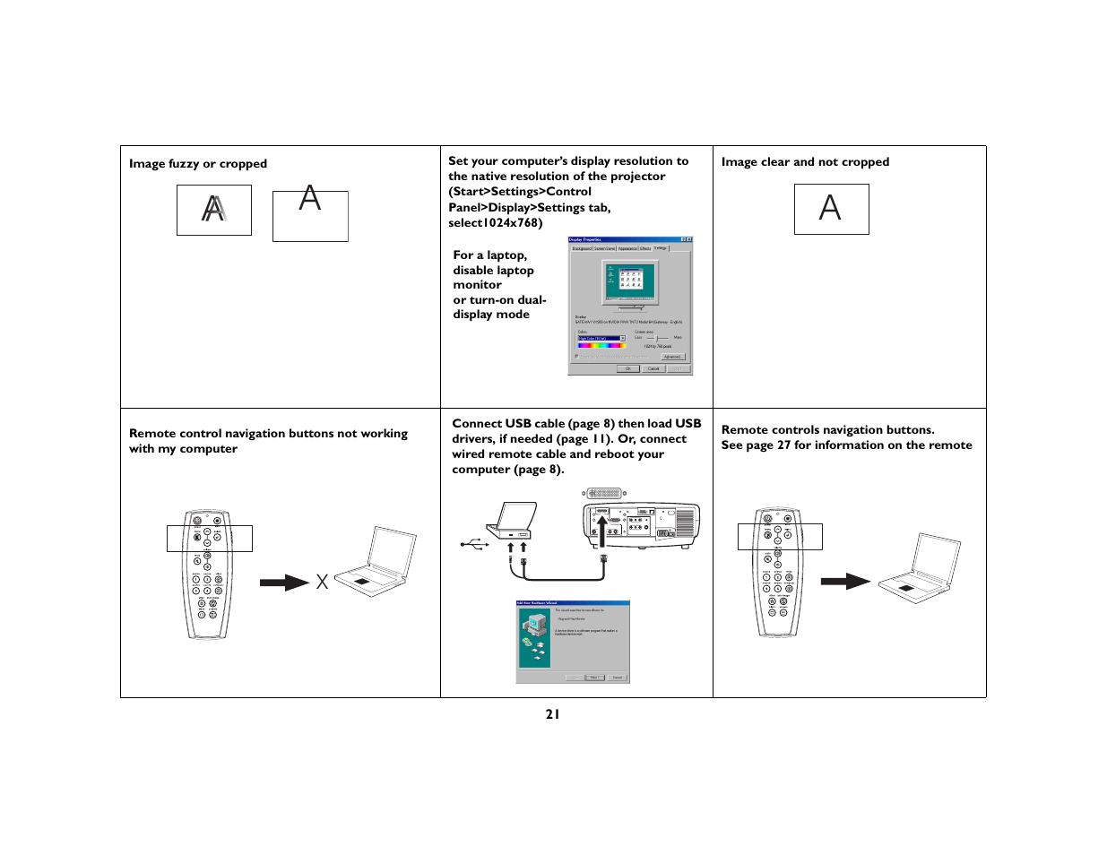 Ask Proxima C440/C450 User Manual | Page 23 / 61
