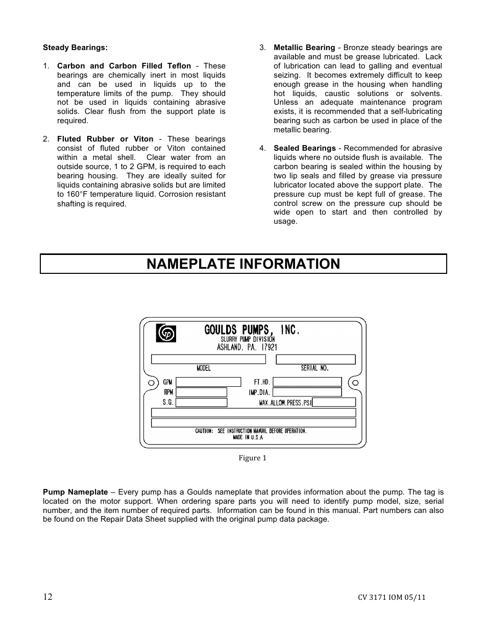 Nameplate information | Goulds Pumps CV 3171 - IOM User Manual | Page 12 / 53