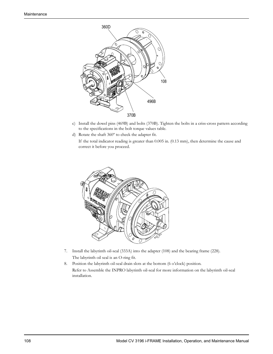 Goulds Pumps CV 3196 i-FRAME - IOM User Manual | Page 110 / 152
