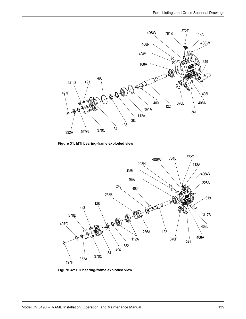 Goulds Pumps CV 3196 i-FRAME - IOM User Manual | Page 141 / 152