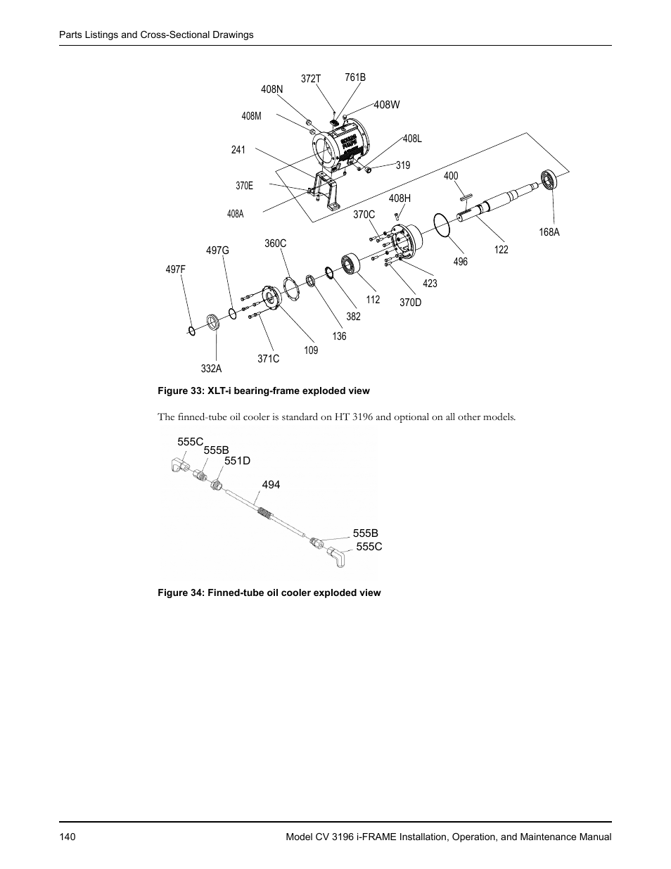 Goulds Pumps CV 3196 i-FRAME - IOM User Manual | Page 142 / 152