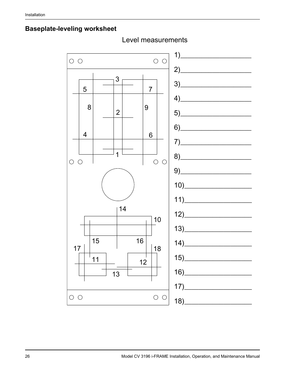 Baseplate-leveling worksheet | Goulds Pumps CV 3196 i-FRAME - IOM User Manual | Page 28 / 152