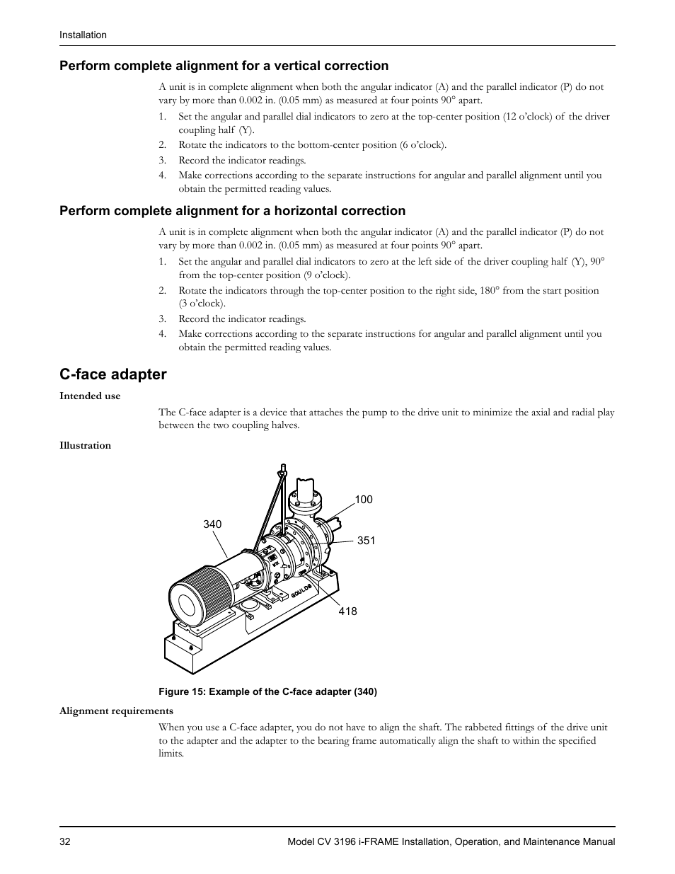 C-face adapter | Goulds Pumps CV 3196 i-FRAME - IOM User Manual | Page 34 / 152