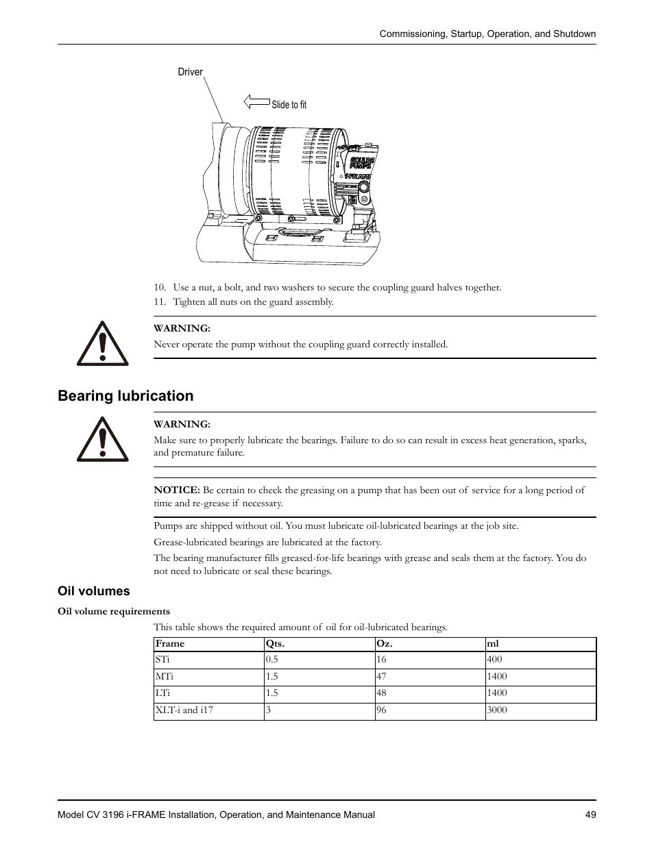 Bearing lubrication, Oil volumes | Goulds Pumps CV 3196 i-FRAME - IOM User Manual | Page 51 / 152