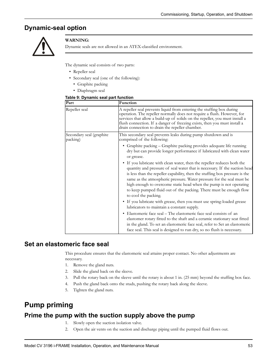 Dynamic-seal option, Set an elastomeric face seal, Pump priming | Dynamic-seal option set an elastomeric face seal | Goulds Pumps CV 3196 i-FRAME - IOM User Manual | Page 55 / 152