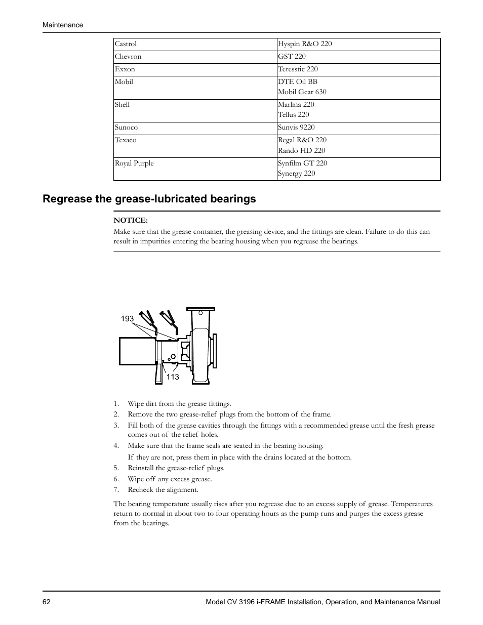 Regrease the grease-lubricated bearings, Egrease the grease-lubricated bearings | Goulds Pumps CV 3196 i-FRAME - IOM User Manual | Page 64 / 152