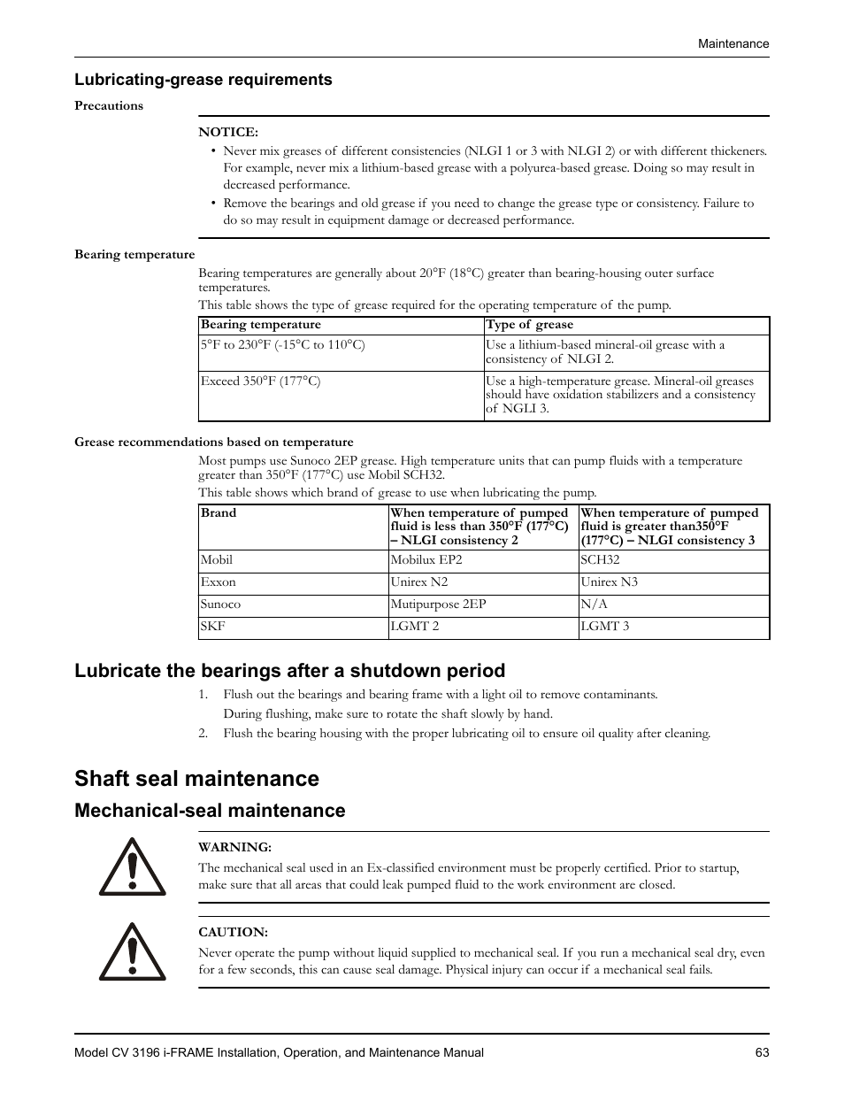 Lubricating-grease requirements, Lubricate the bearings after a shutdown period, Shaft seal maintenance | Mechanical-seal maintenance | Goulds Pumps CV 3196 i-FRAME - IOM User Manual | Page 65 / 152