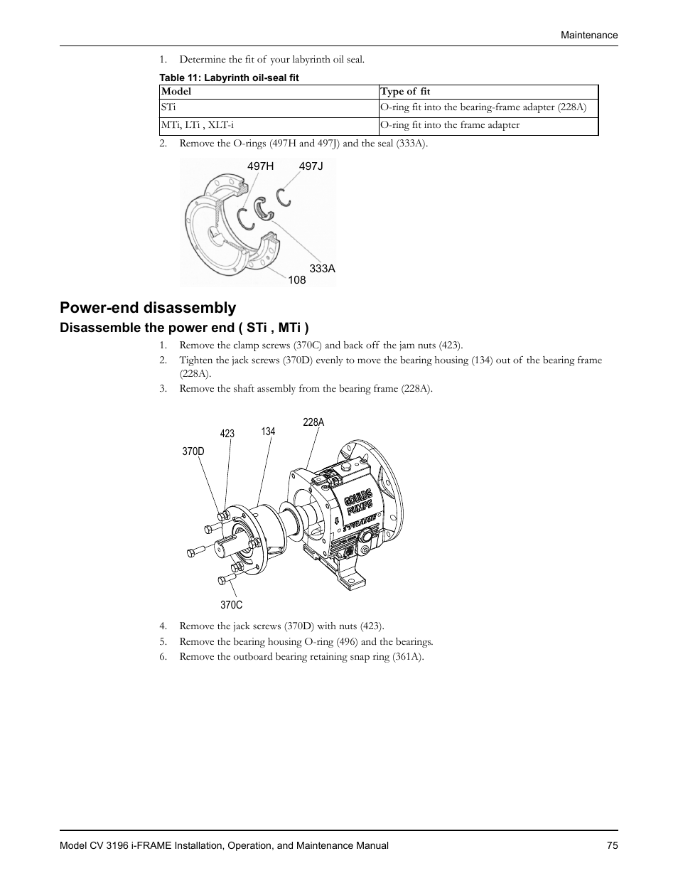Power-end disassembly, Disassemble the power end ( sti , mti ), Wer-end disassembly | Goulds Pumps CV 3196 i-FRAME - IOM User Manual | Page 77 / 152